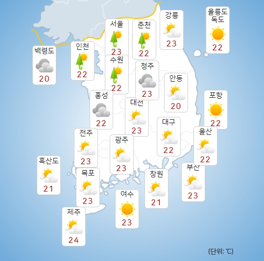 기사 이미지