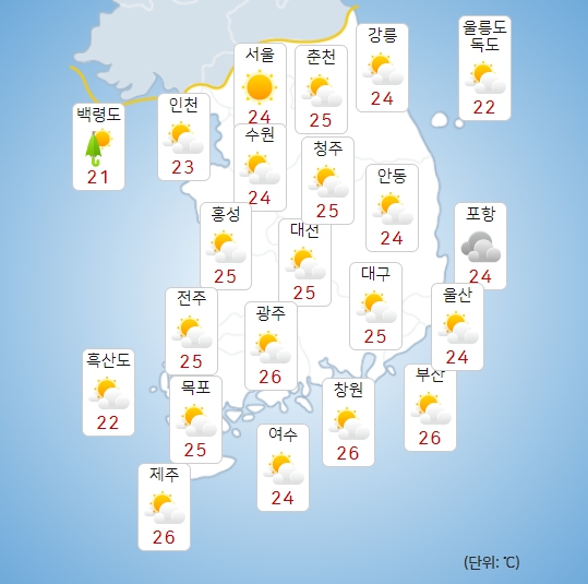기사 이미지