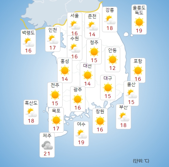 기사 이미지