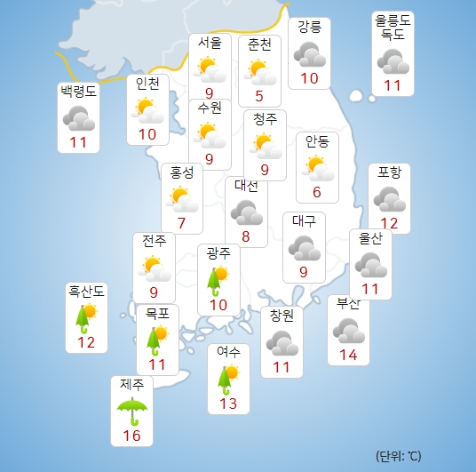 기사 이미지
