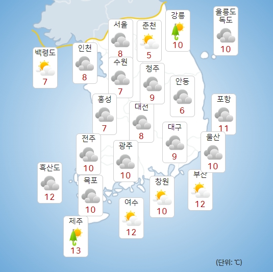 기사 이미지