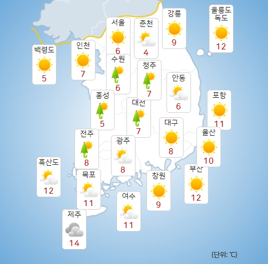 기사 이미지