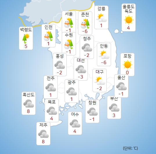 기사 이미지