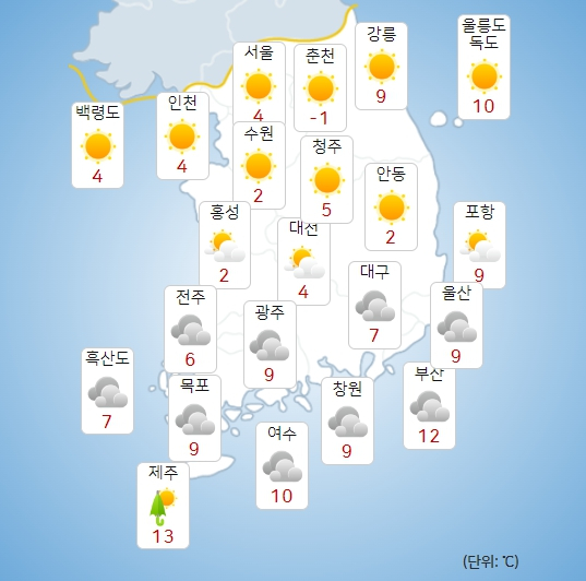 기사 이미지