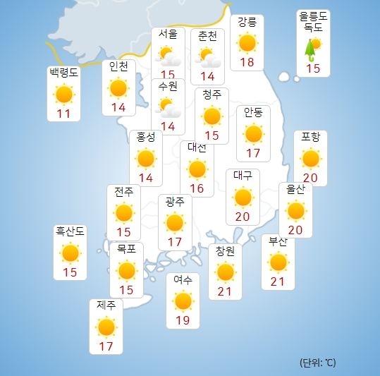 기사 이미지