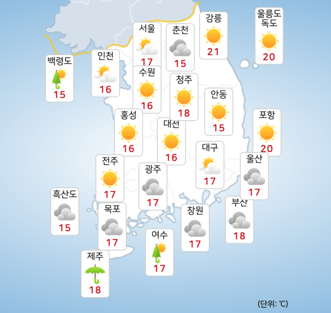 기사 이미지