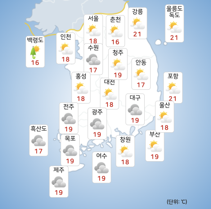 기사 이미지