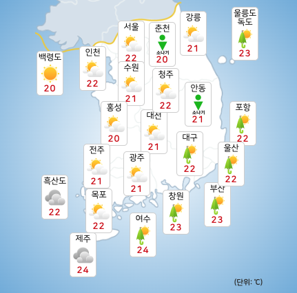 기사 이미지