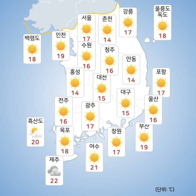 기사 이미지