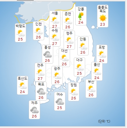 기사 이미지