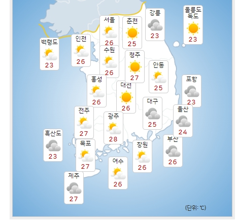 기사 이미지