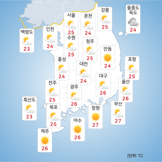 기사 이미지