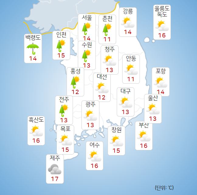 기사 이미지