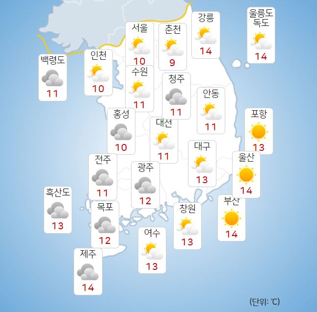 기사 이미지