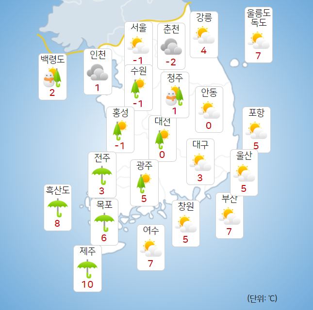 기사 이미지