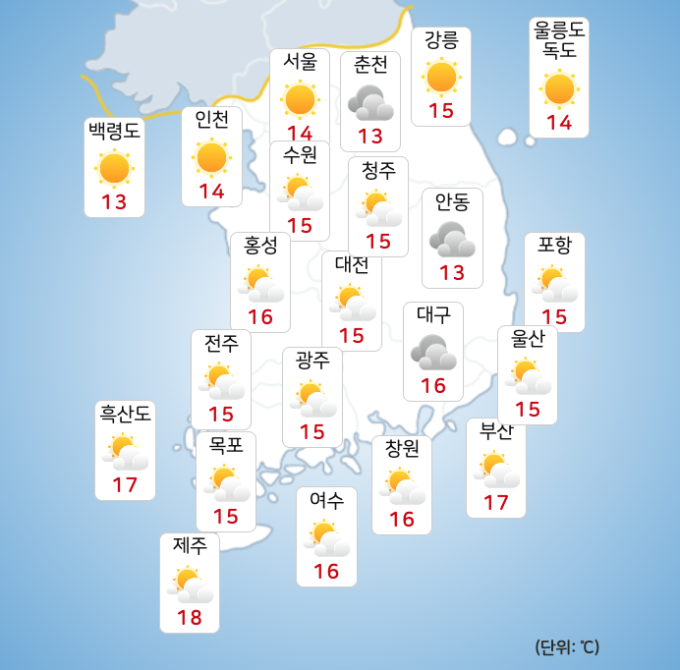 기사 이미지