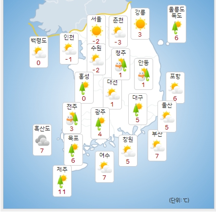 기사 이미지