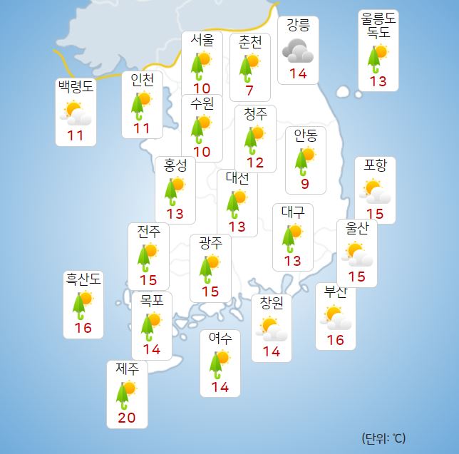 기사 이미지