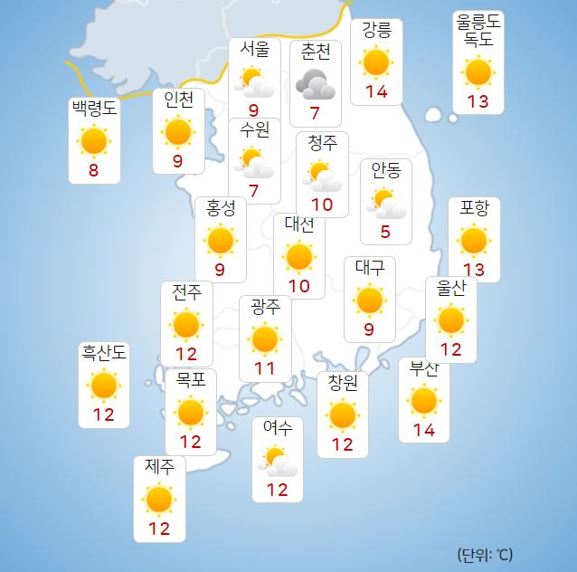 기사 이미지