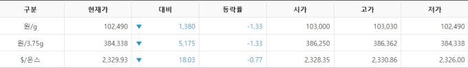 기사 이미지