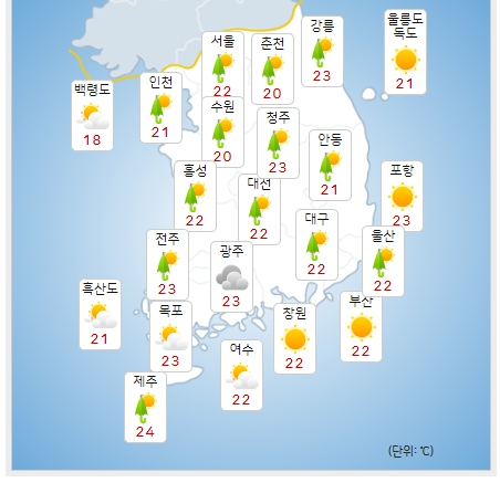 기사 이미지