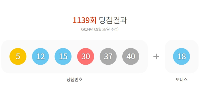 기사 이미지