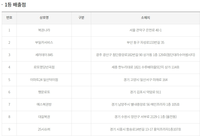 기사 이미지