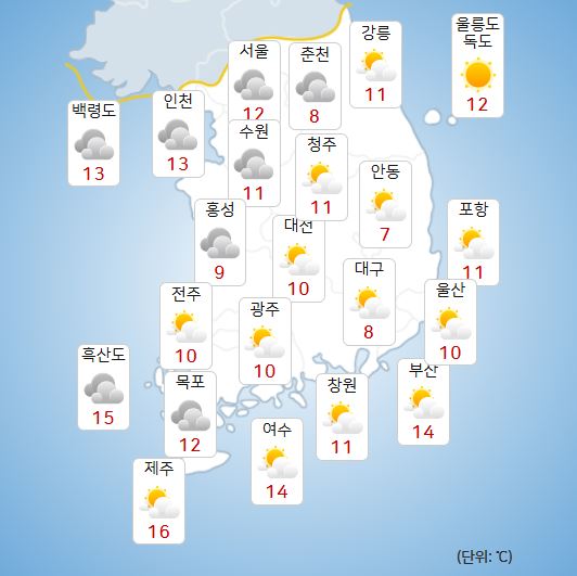 기사 이미지