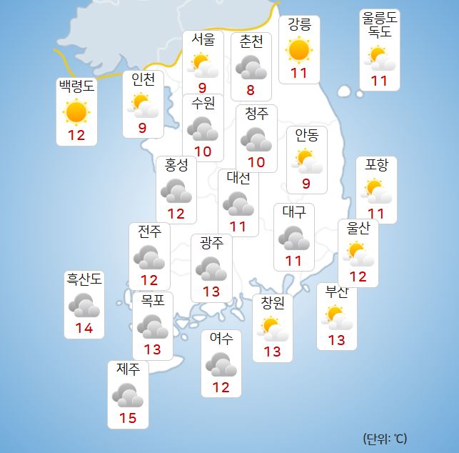 기사 이미지