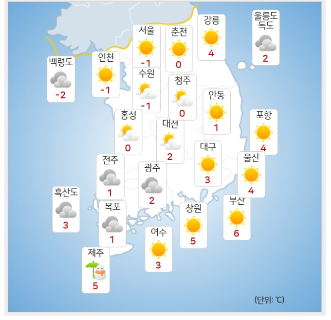 기사 이미지