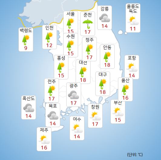 기사 이미지