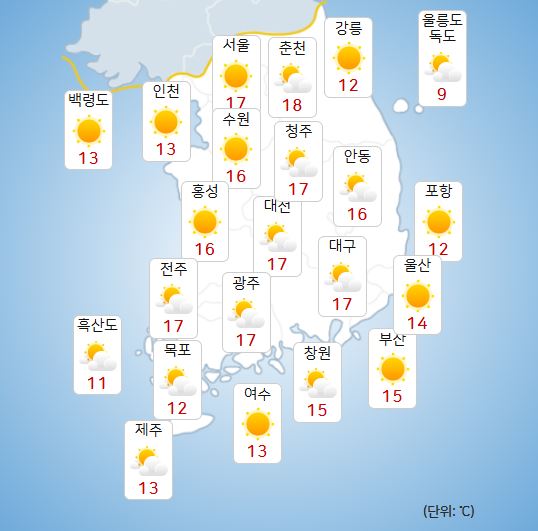기사 이미지