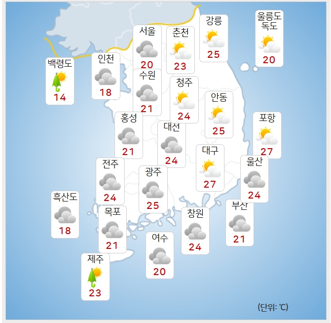 기사 이미지