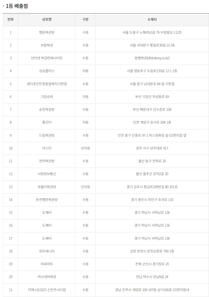 기사 이미지