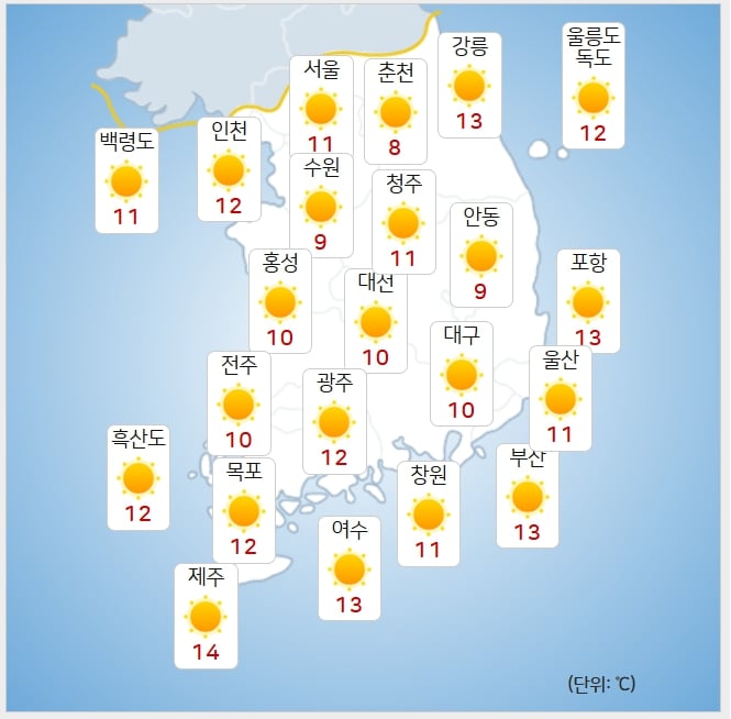 기사 이미지