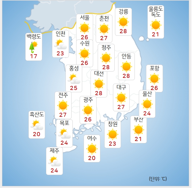 기사 이미지