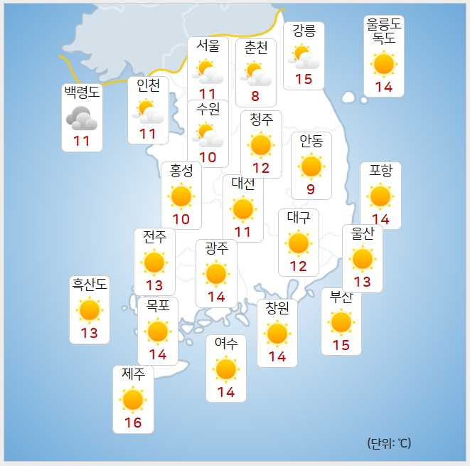 기사 이미지