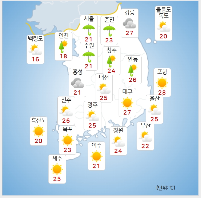 기사 이미지