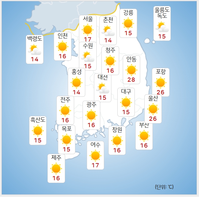 기사 이미지