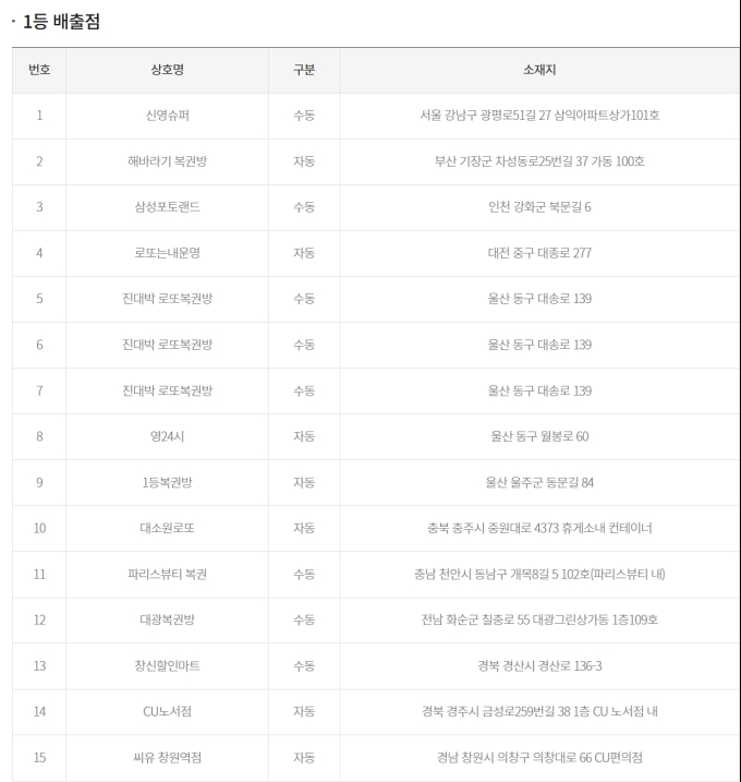 기사 이미지