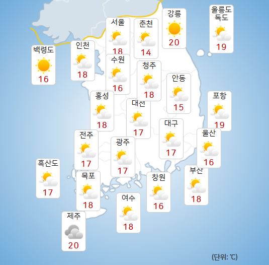 기사 이미지
