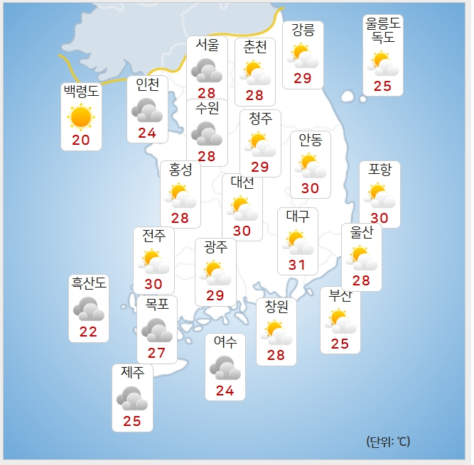 기사 이미지