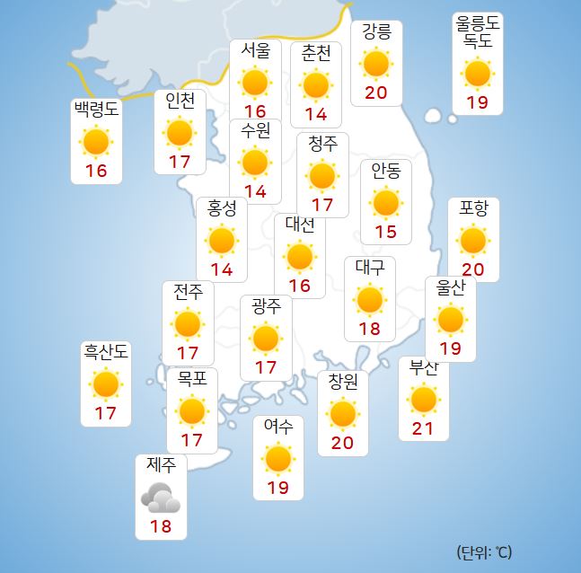 기사 이미지