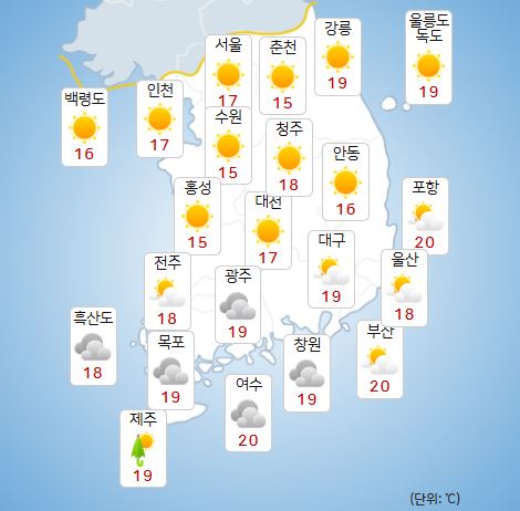 기사 이미지