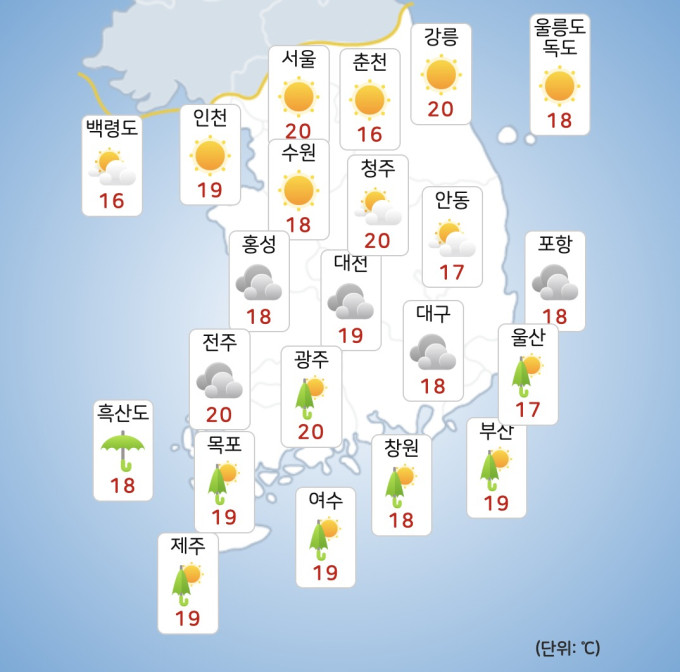 기사 이미지