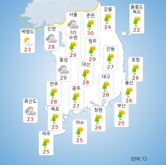 기사 이미지