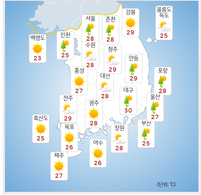 기사 이미지