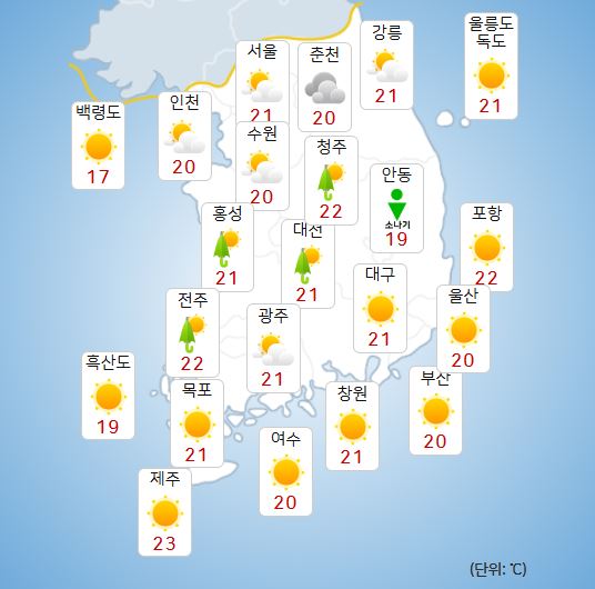 기사 이미지