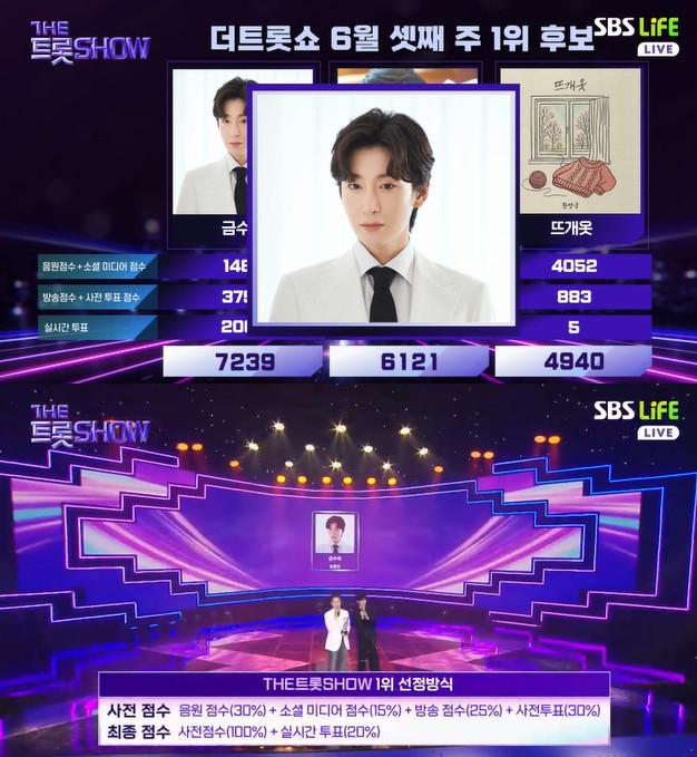 기사 이미지