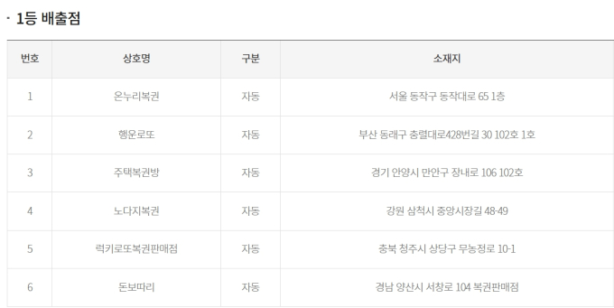 기사 이미지